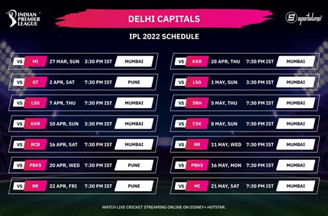 ipl 2022 schedule in delhi